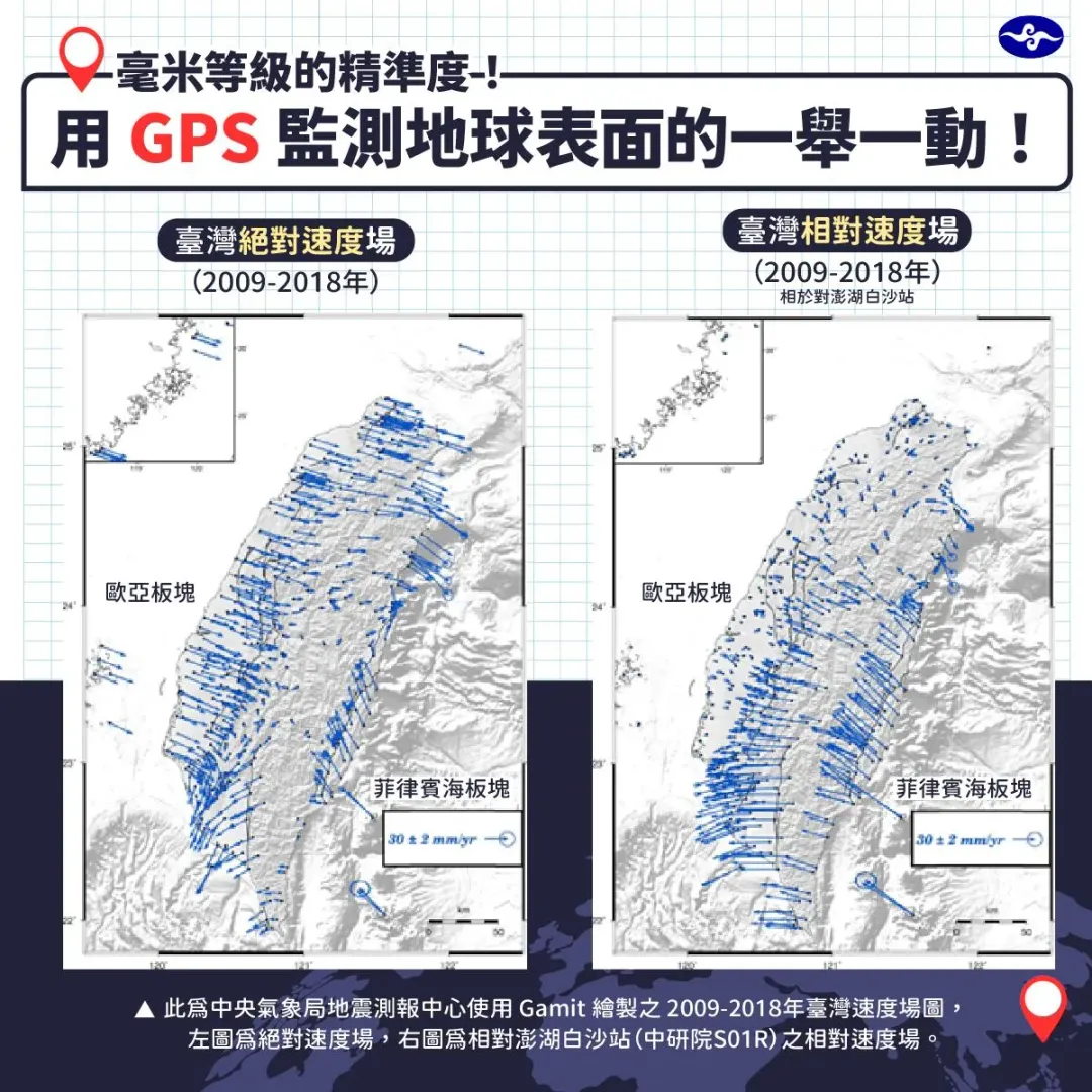 根據氣象署紀錄,台灣這幾年來因地震往東移動的一段距離。(圖/翻攝自中央氣象署官網)