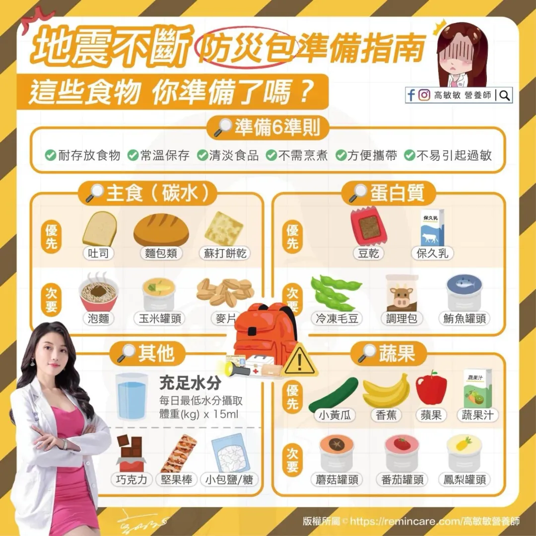 地震防災包食物該準備什麼？（圖／高敏敏 營養師）