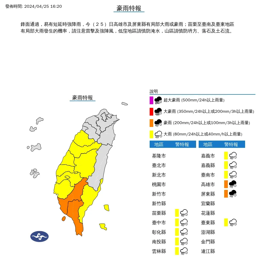 中南部與台東縣11縣市也下起豪雨。（圖／翻攝自中央氣象署官網）