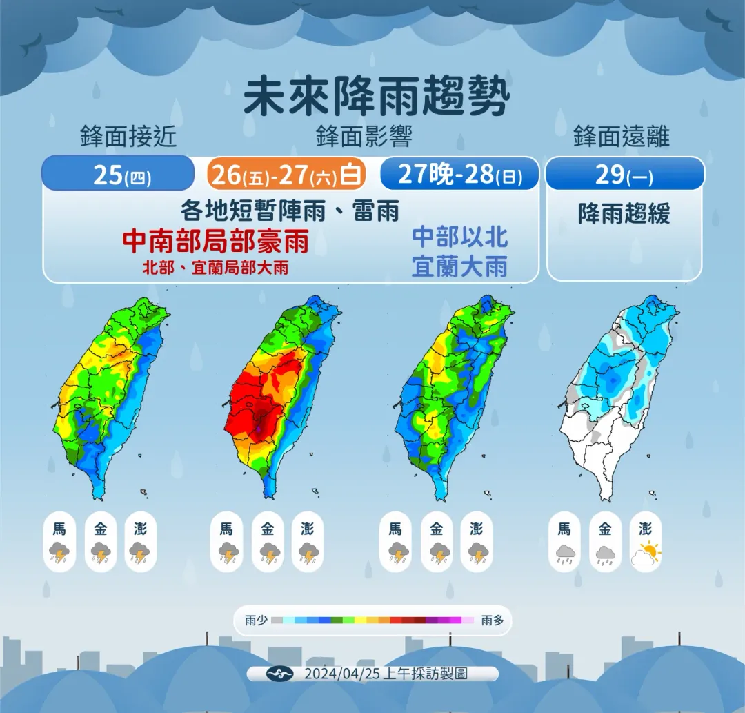鋒面連2波影響台灣,本週末中南部降雨較其他地區明顯且劇烈。(圖/中央氣象署提供)