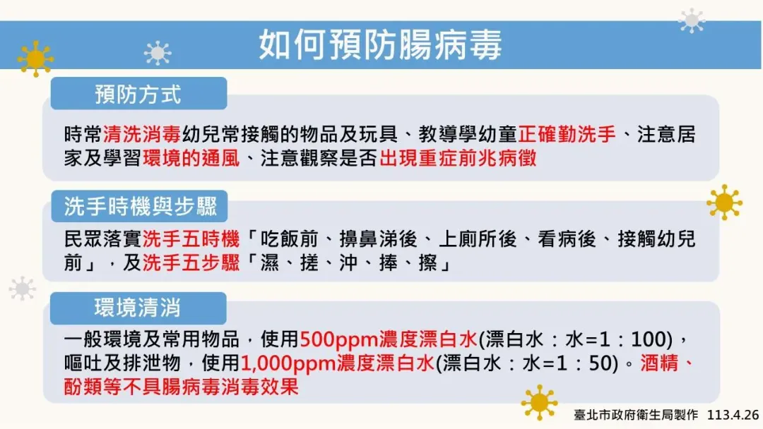 國內腸病毒疫情已進入流行期。(圖/北市衛生局提供)