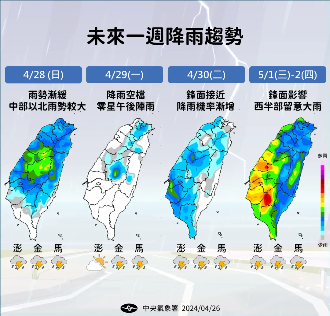 未來一週降雨趨勢。(圖/中央氣象署)
