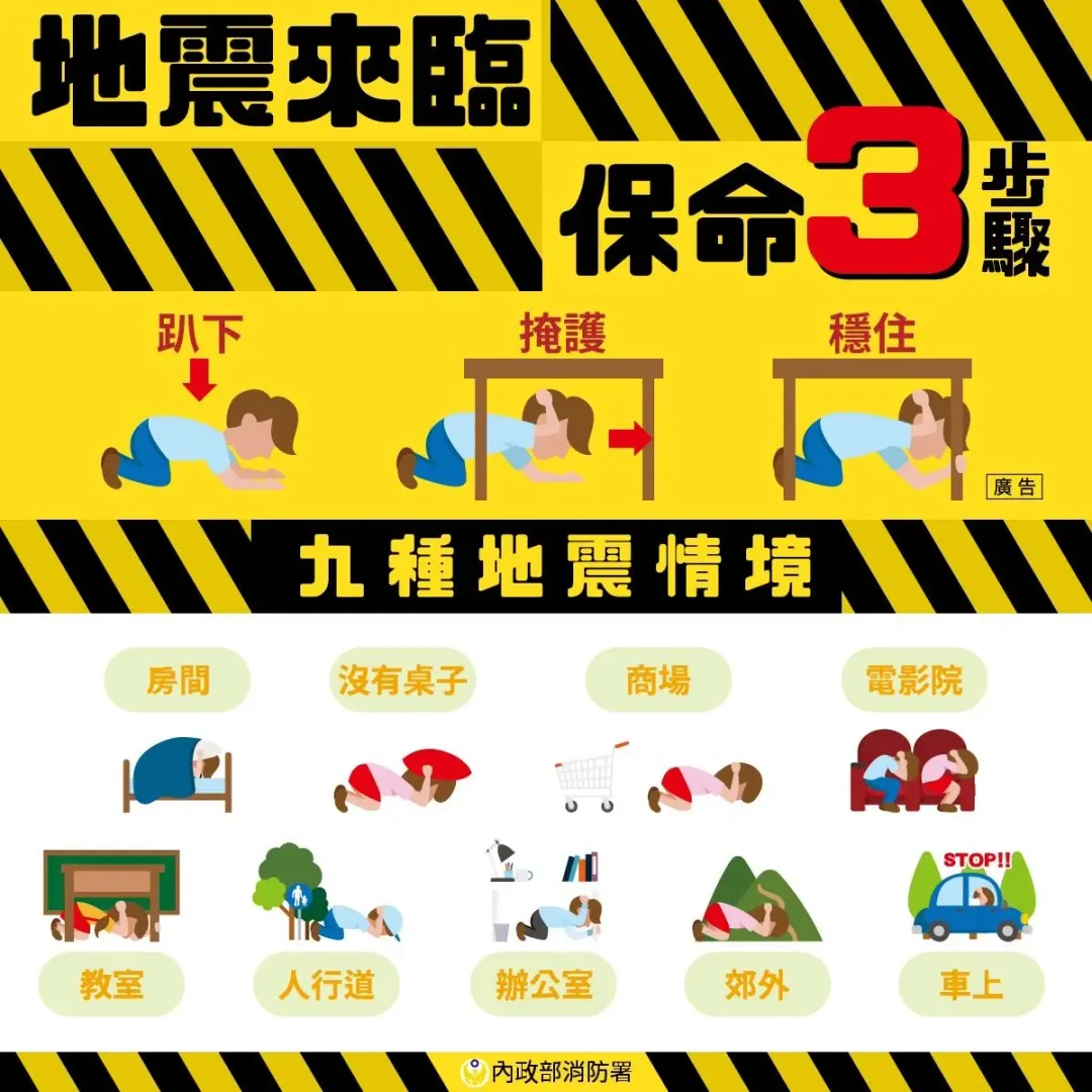 「地震三步驟」。（圖／翻攝自內政部消防署）