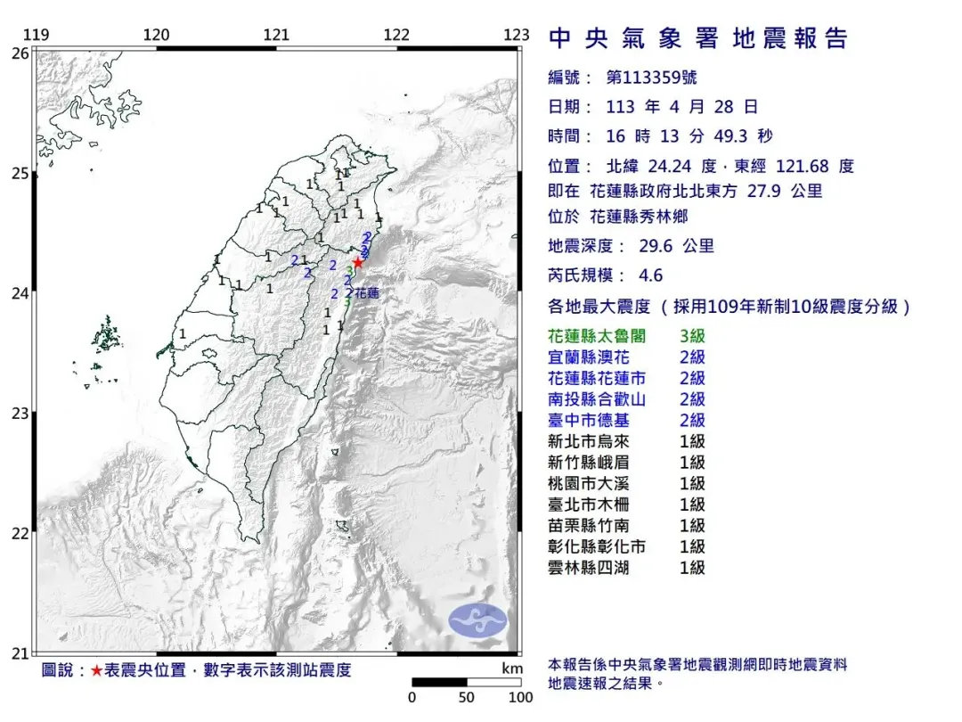 地牛又翻身!今(28)日下午4時13分花蓮地區發生規模4.6地震。(圖/氣象署)