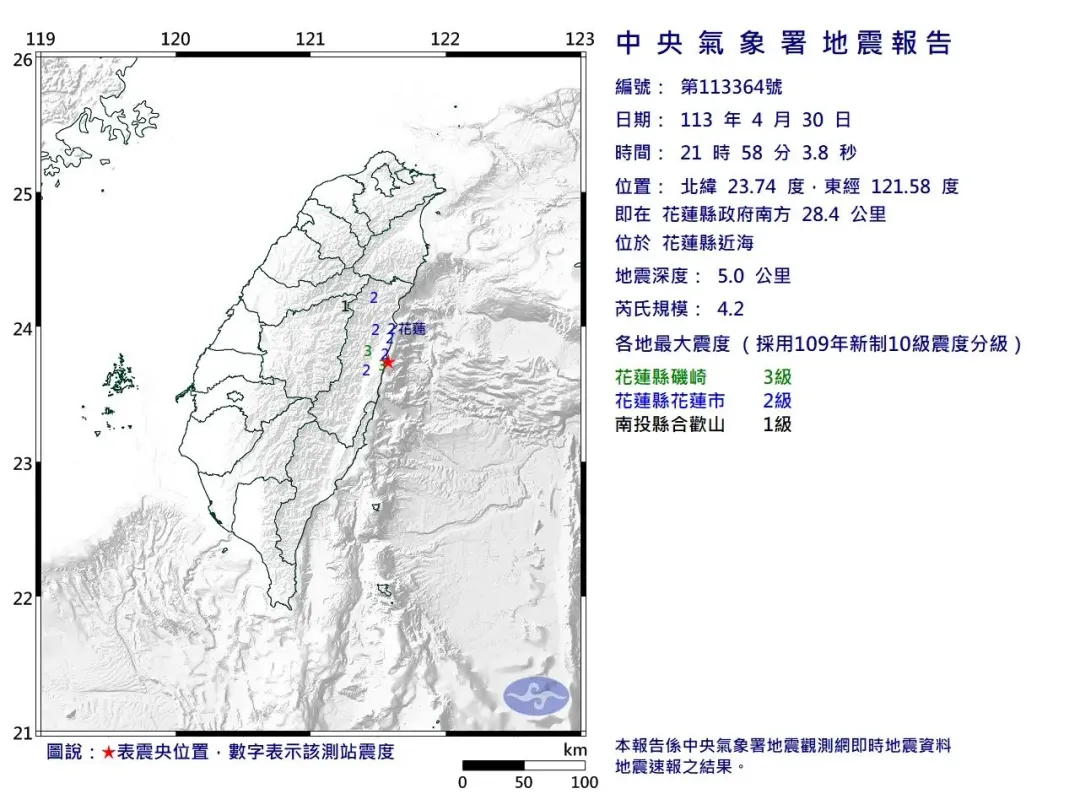 今(30)日晚上9時58分花蓮地區發生規模4.2地震,地震深度5.0公里,屬於「極淺層地震」。(圖/氣象署)