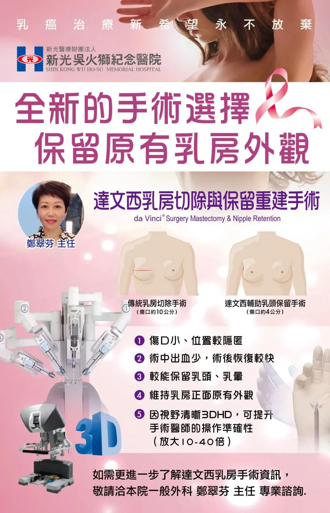 新光醫院首創以達文西手術切除乳腺治療乳癌 ，切除更精準、對組織破壞更小，印度醫生也瘋狂朝聖。（圖／新光醫院提供）
