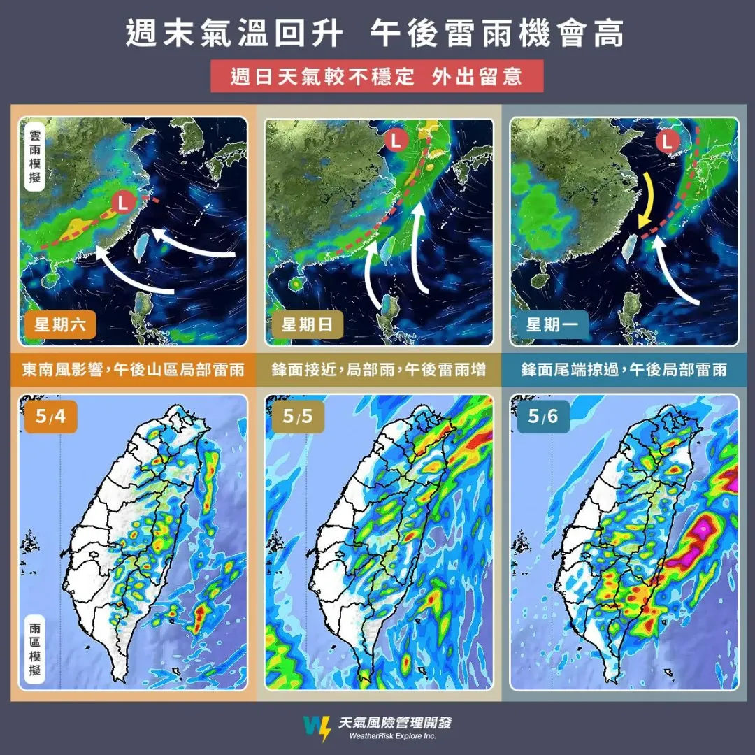 週末氣溫回升,午後雷雨機會高。(圖/翻攝自臉書「天氣風險 WeatherRisk」)