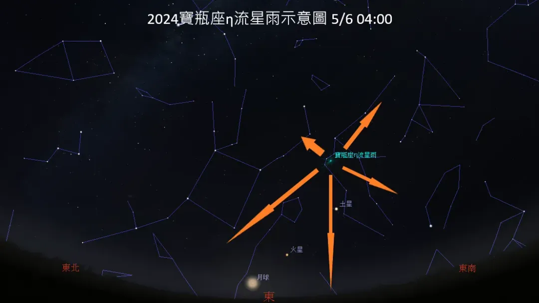 寶瓶座η流星雨5日晚間達到最大期,民眾可以空曠視野、無光害區域觀賞。(圖/翻攝自台南市政府教育局官網)
