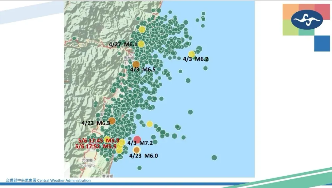 今天兩起規模5.9地震未於403主震的南方，餘震「南北飄移」的情況。（圖／氣象署）
