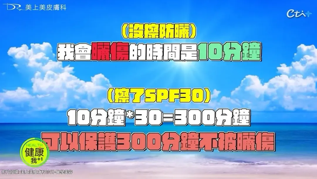 夏天防曬絕不能省， &nbsp;帥氣女醫莊盈彥曝光保護皮膚4個秘密，公開1個動作呵護臉超簡單。（圖／翻攝自《名醫實戰錄》）