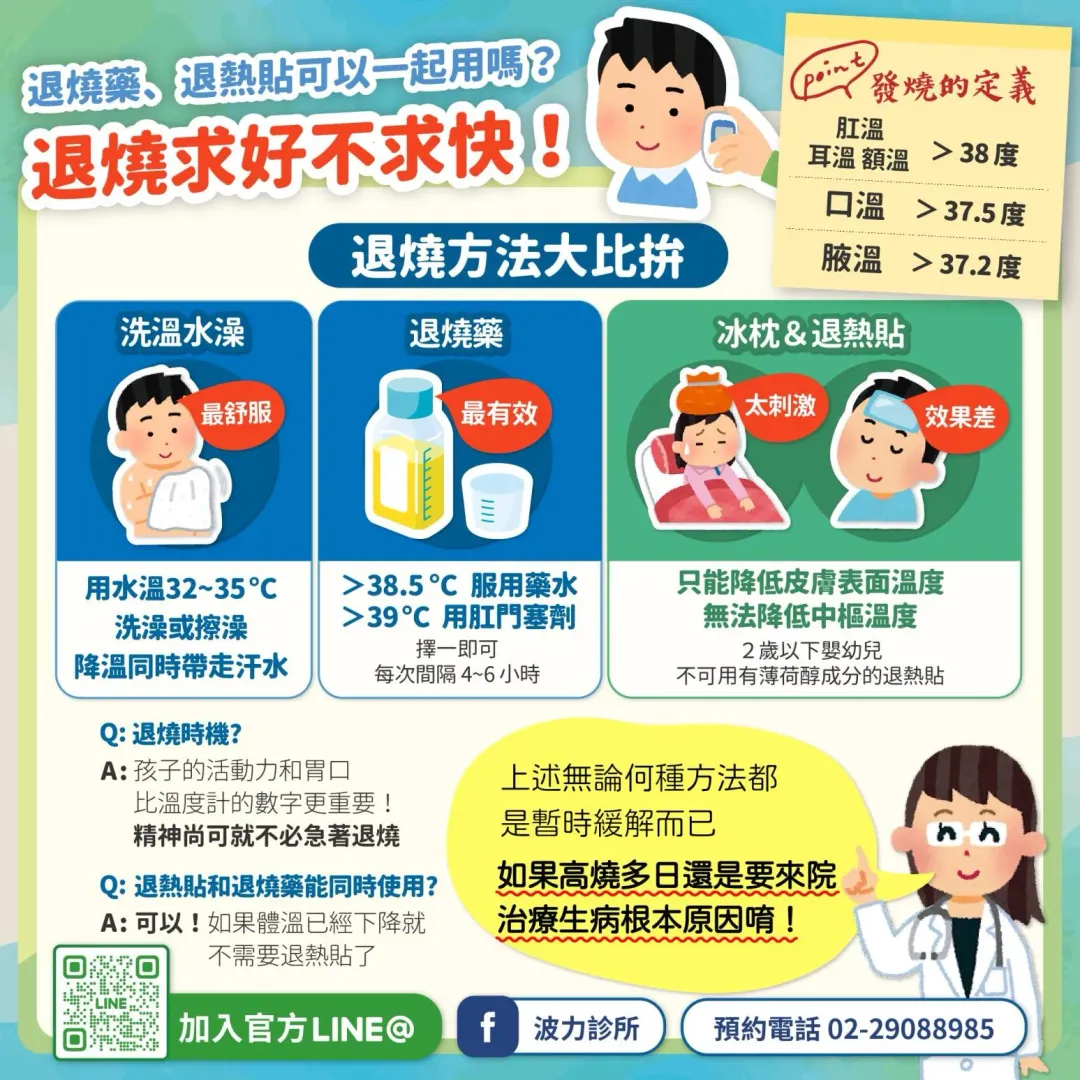 周一珊統整常見的「4種退燒方式」進行大PK。(圖/波力診所-新北市新莊區)