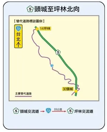 &nbsp;頭城-坪林北向替代道路圖。（圖／高公局提供）