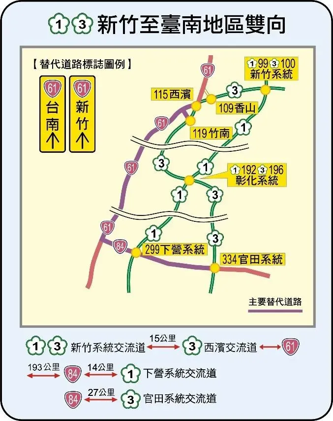 國1國3新竹-台南地區雙向替代道路圖。（圖／高公局提供）
