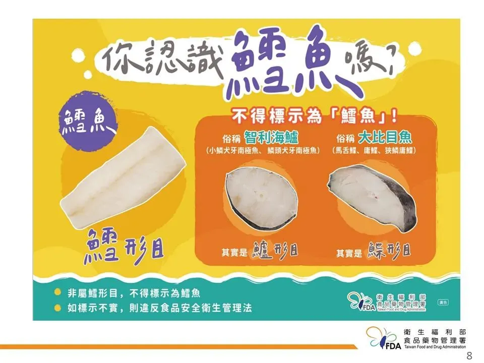 「鱈形目」的魚種方得標示「鱈魚」。（圖／食藥署）