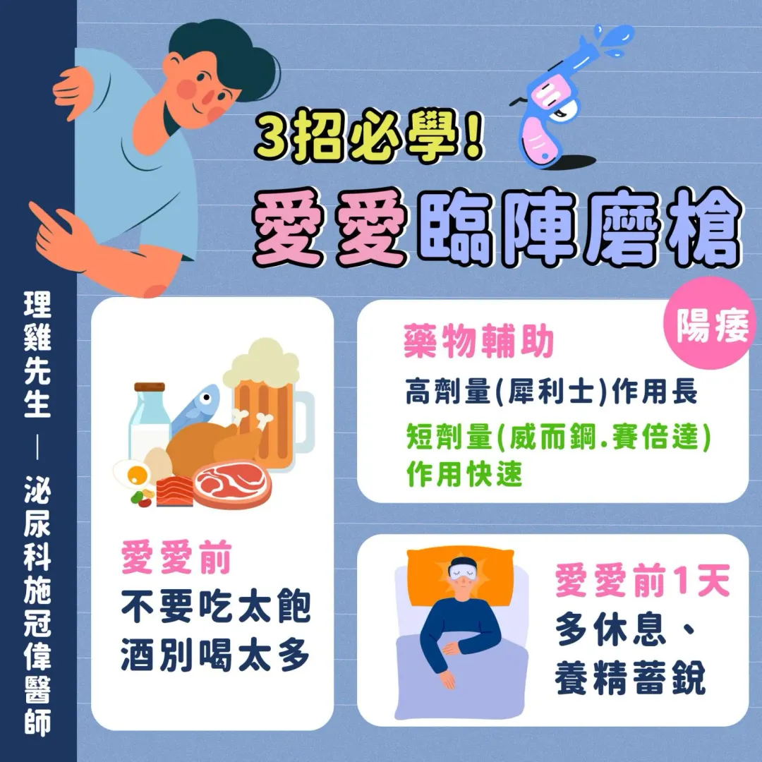 愛愛事前必備3招。（圖／理雞先生 ― 泌尿科施冠偉醫師）
