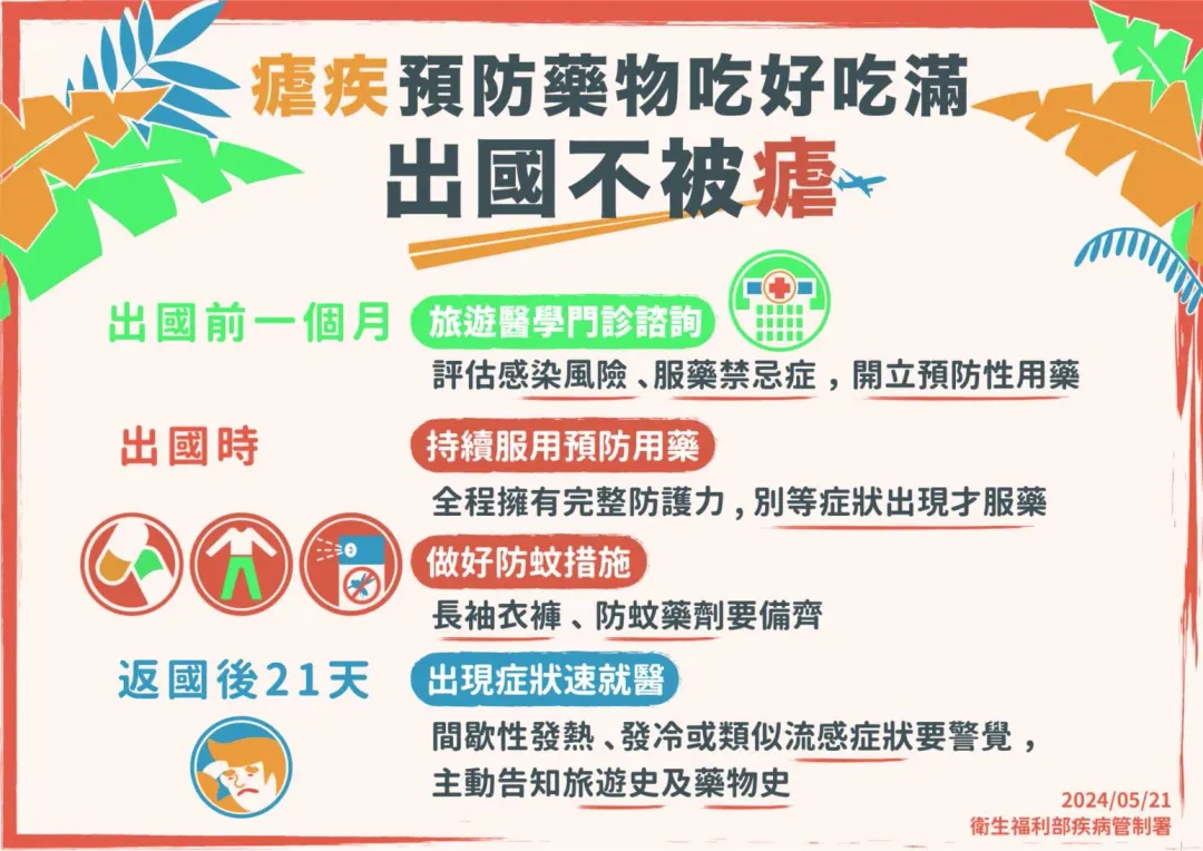 民眾前往瘧疾流行地區，請至少於出國前一個月，先至國內旅遊醫學門診諮詢。（圖／疾管署）