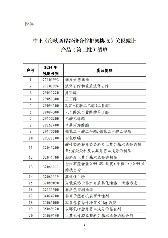 中止產品內容(圖/翻攝百度)