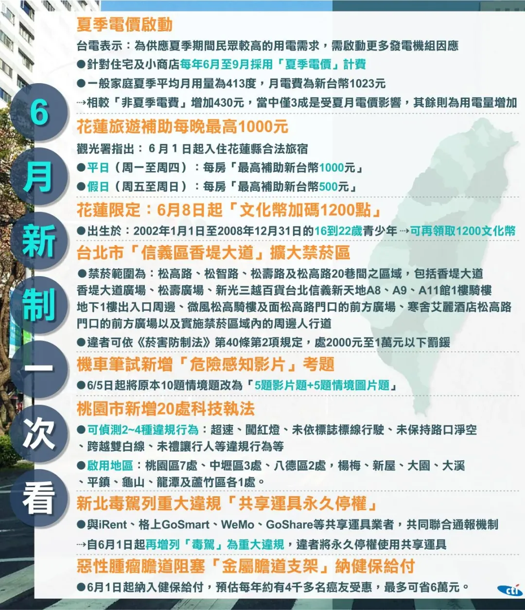 6月新制。(圖/《中天新聞網》製表)