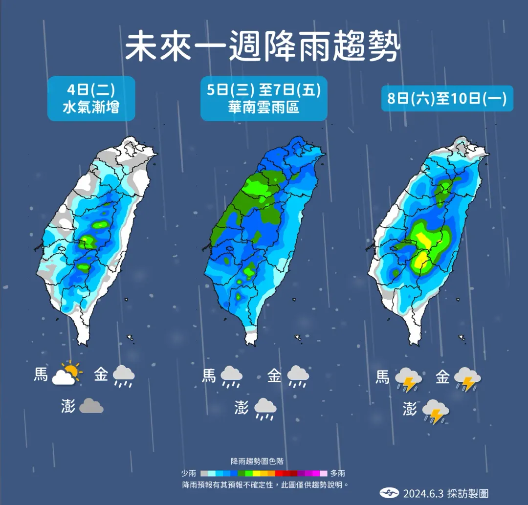 未來一周雨是趨勢。(圖/氣象署)