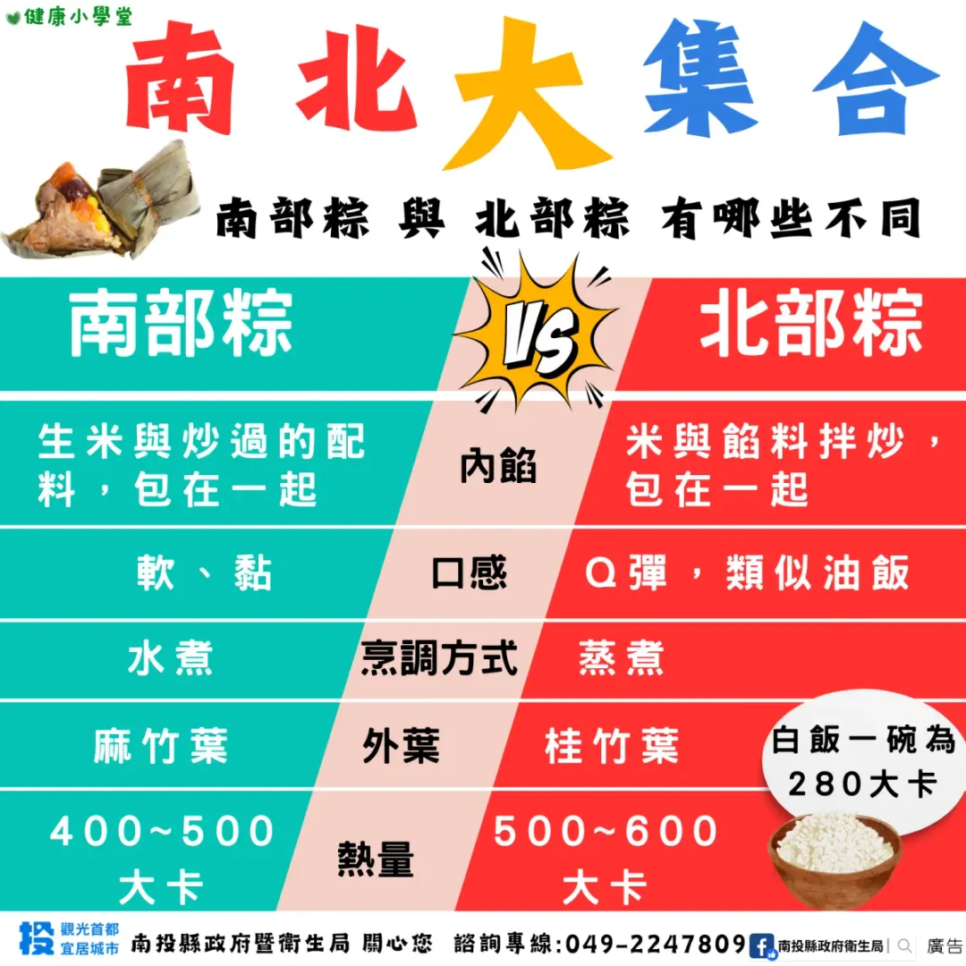 北部粽餡料先經油炒,熱量比南部粽稍高。(圖/南投縣衛生局提供)