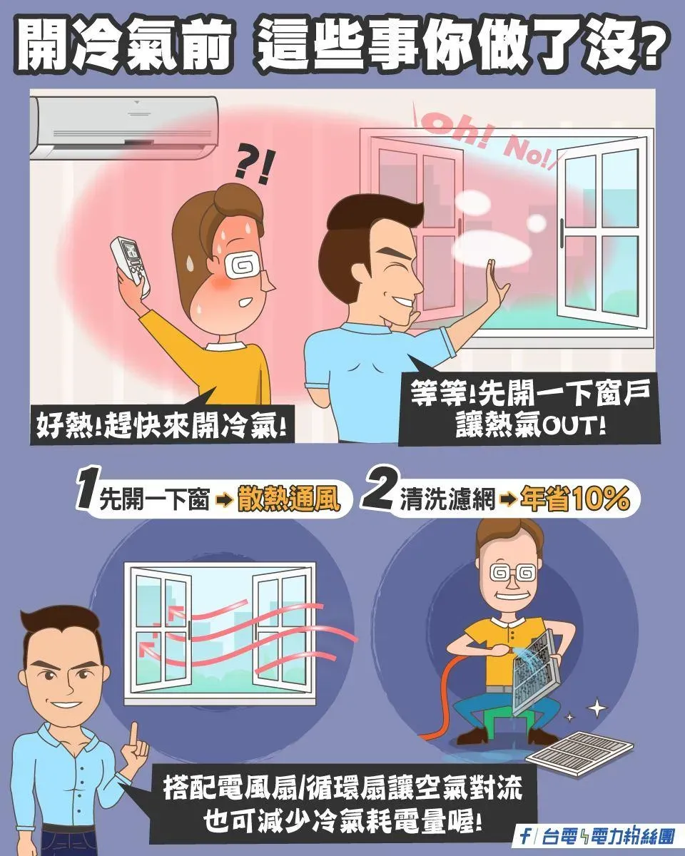 台電提醒開冷氣前先做兩件事。(圖/台電電力粉絲團FB)