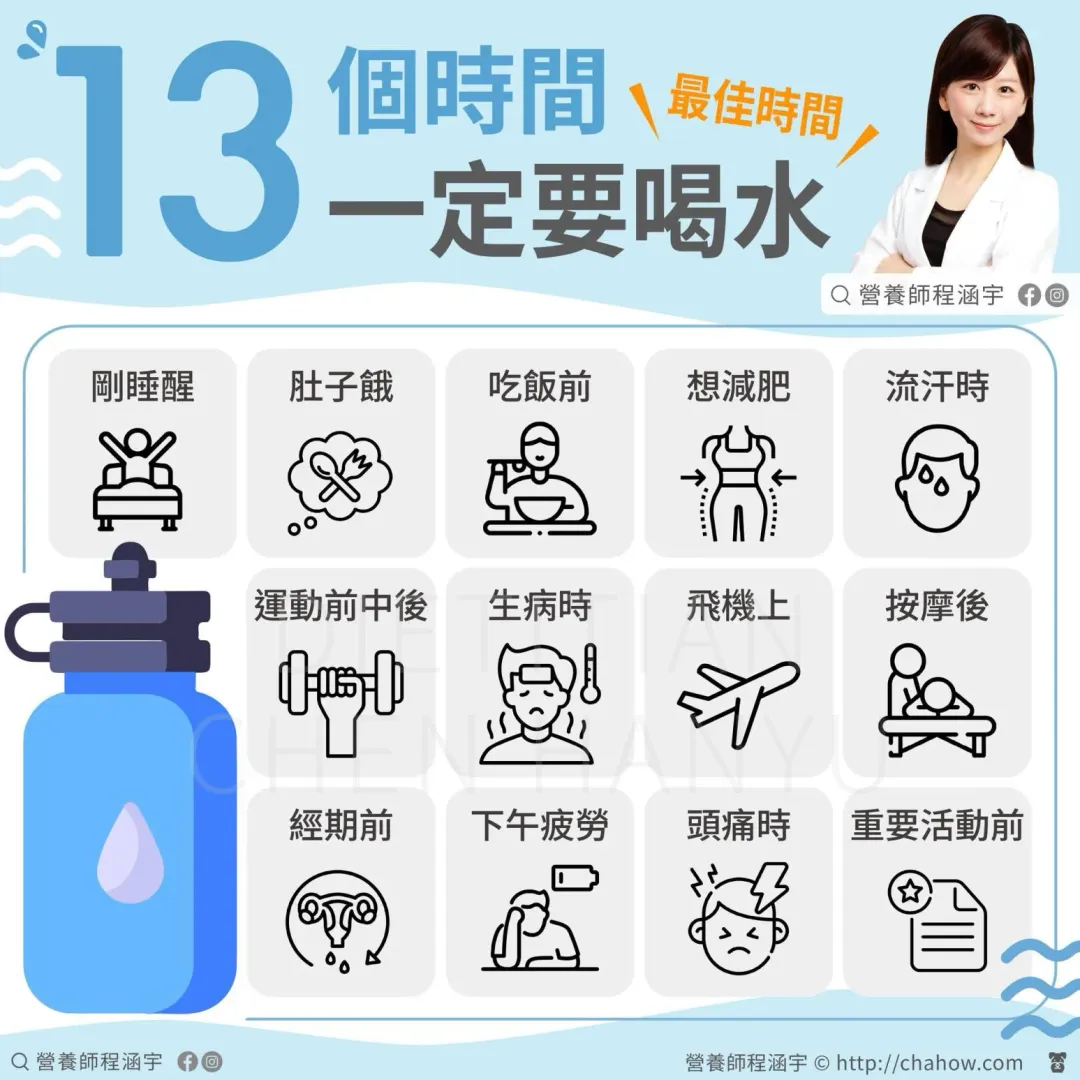 程涵宇提供13個時間點建議要喝水。(圖/程涵宇營養師 Dietitian Han-Yu Chen)
