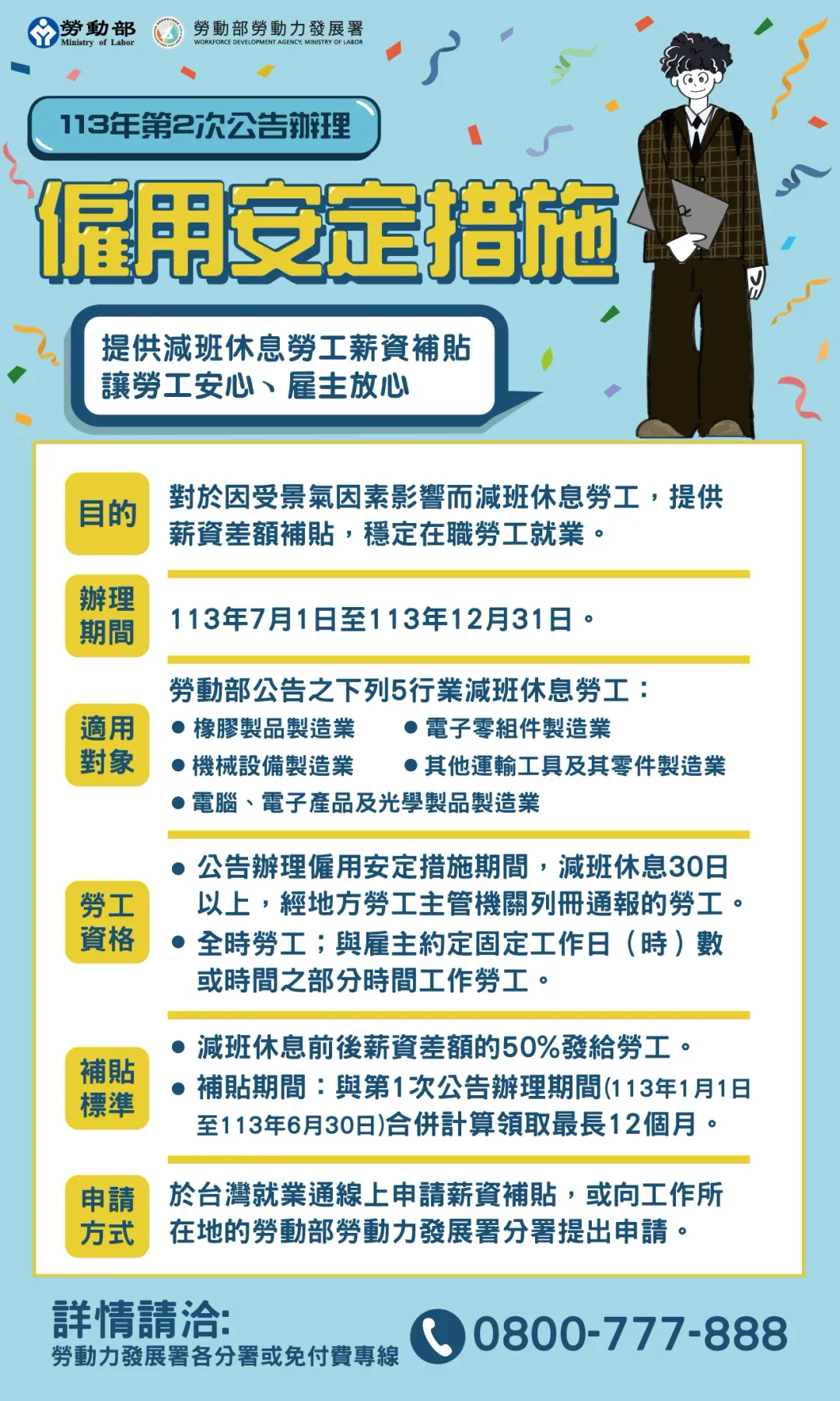 勞動部說明僱用安定錯失參加方式。(圖/翻攝自勞動部官網)