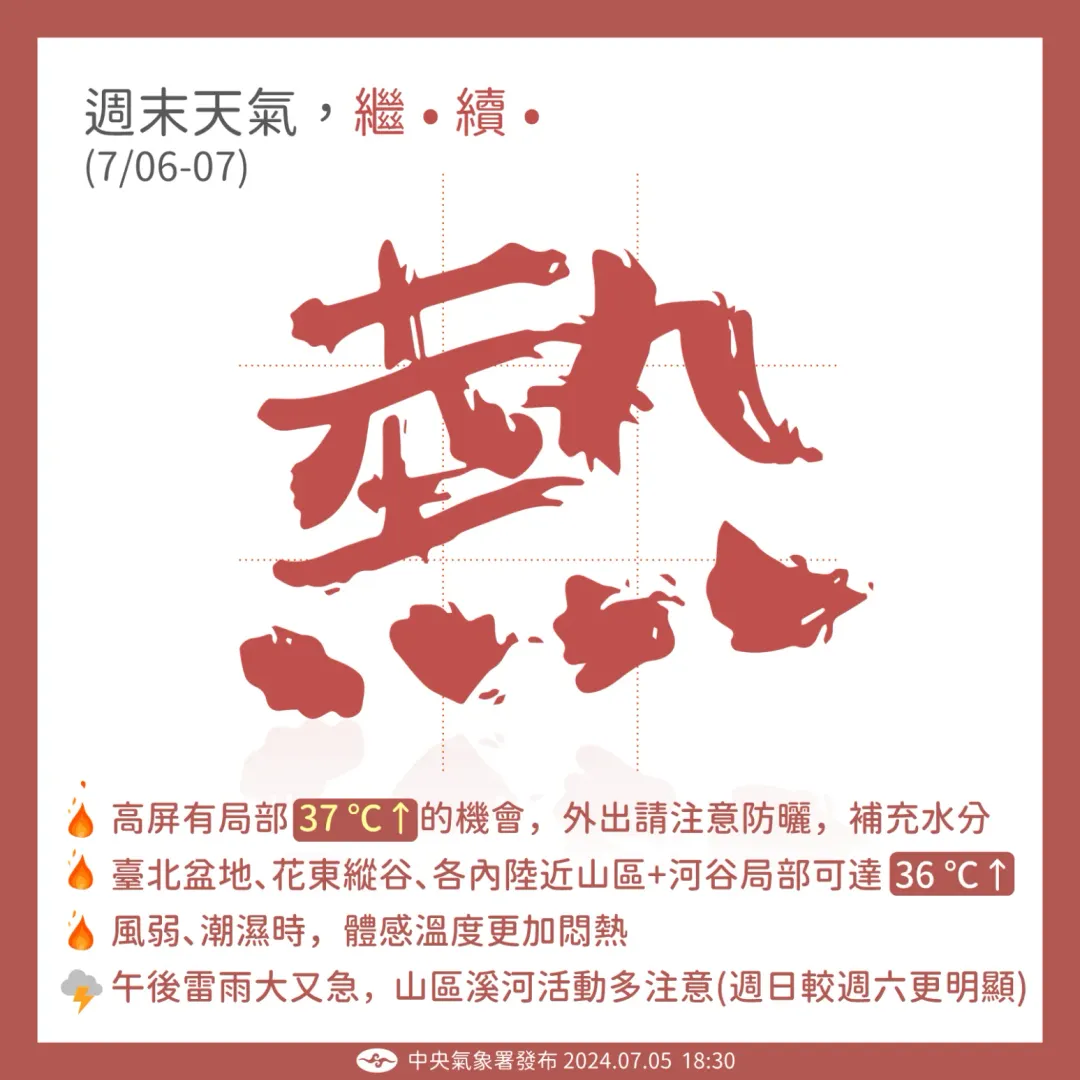 氣象署表示，明日天氣和今日相似，南部有局部37度高溫。（圖／氣象署提供）