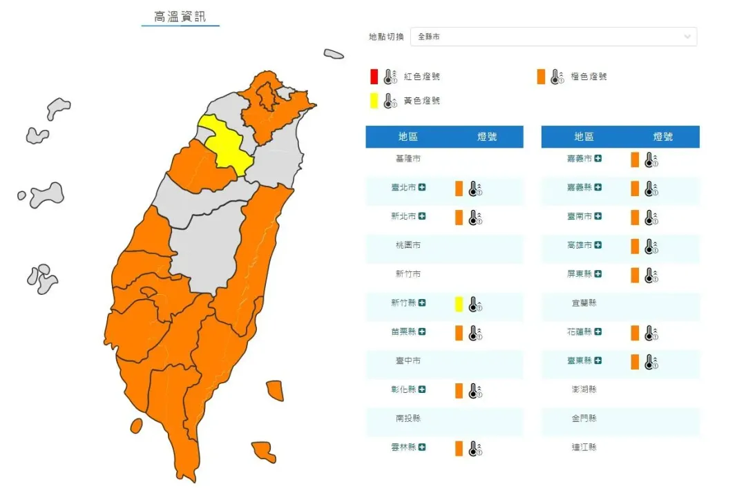 氣象署發布高溫資訊,有12縣市都亮高溫橙色燈號,有連續36度高溫出現的機率。(圖/氣象署)