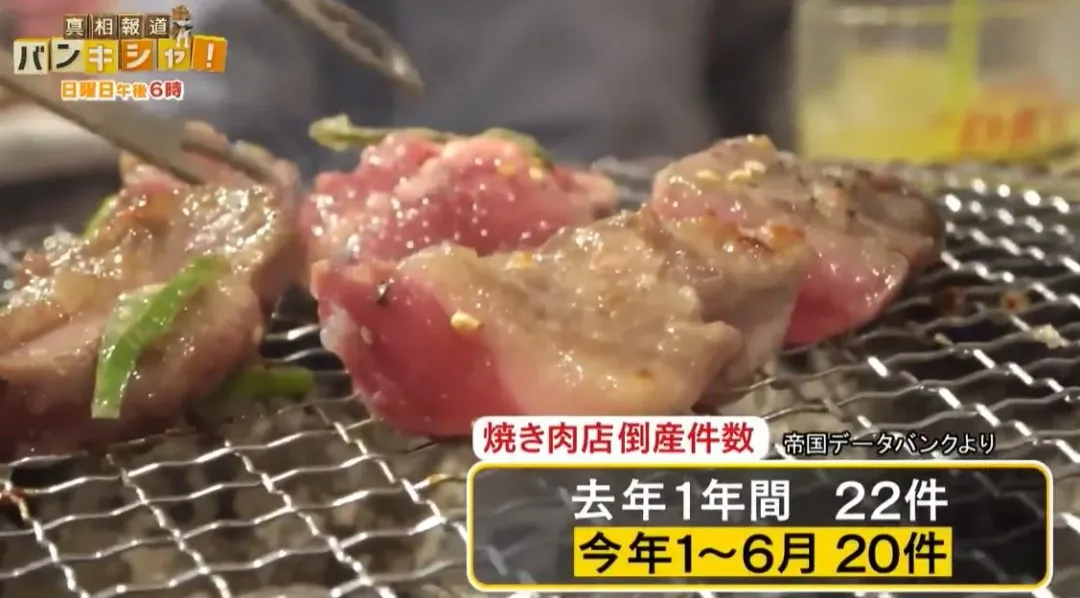 日本燒肉店倒閉速度創史上新高(圖/翻攝NNN)