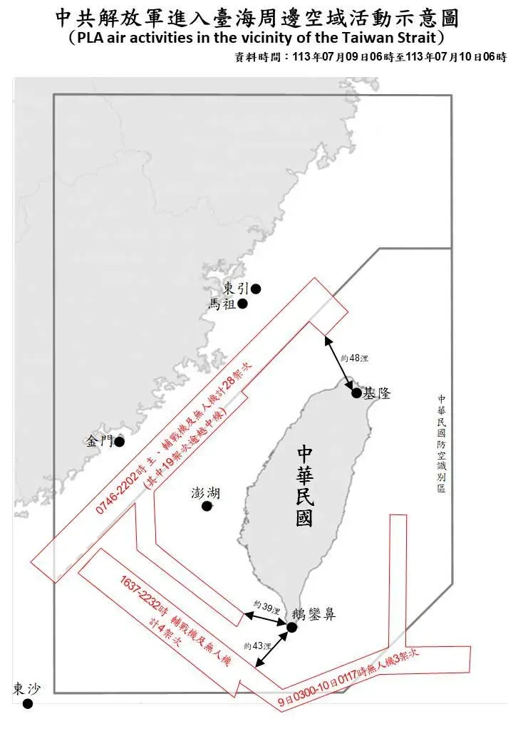 7月10日台海動態。(圖/國防部)