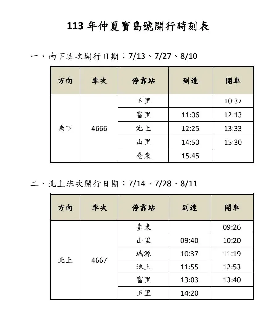 台鐵也貼心地貼出仲夏寶島號出發時刻表。(圖/台鐵提供)