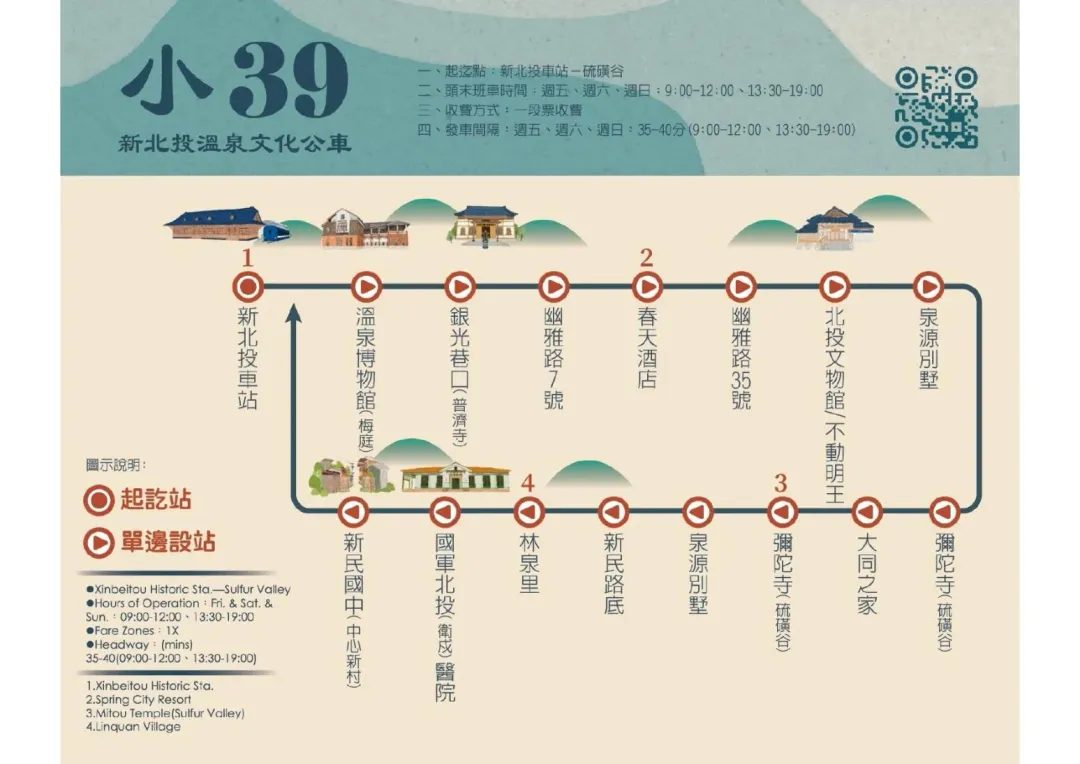 小39路公車主要行經北投溫泉博物館、普濟寺、北投文物館、彌陀寺等景點。（圖/台北市公共運輸處提供）