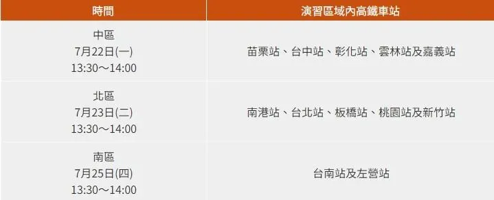 高鐵貼心地貼出「管制車站時間表」提醒旅客注意車站交通管制時間，提早到站。（圖／翻攝自台灣高鐵官網）