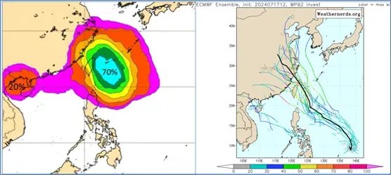 颱風可能路徑曝光。（圖／三立準氣象.老大洩天機專欄）