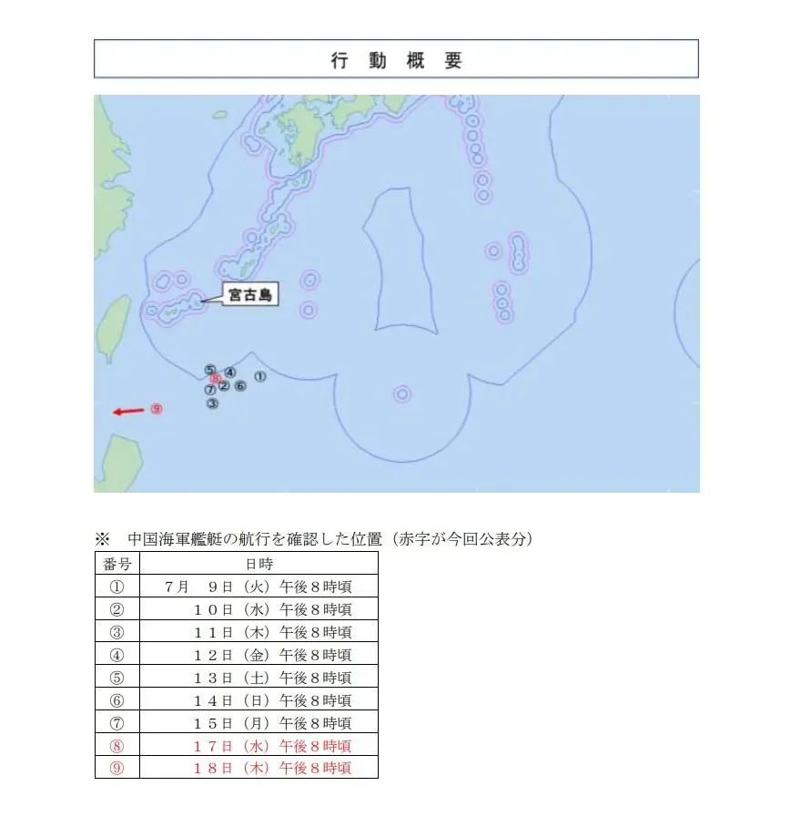 山東號編隊動向。(圖/防衛省)