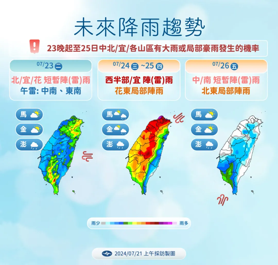 未來一週將受凱米颱風及其外圍環流影響，各地都有降雨機會。（圖／中央氣象署提供）