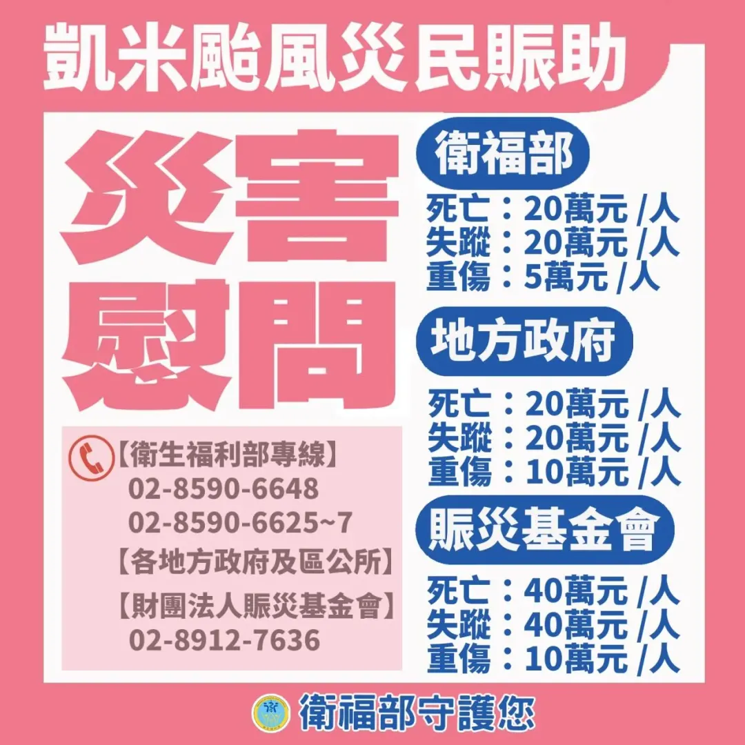 衛福部與賑災基金會救助措施。（圖／衛福部提供）