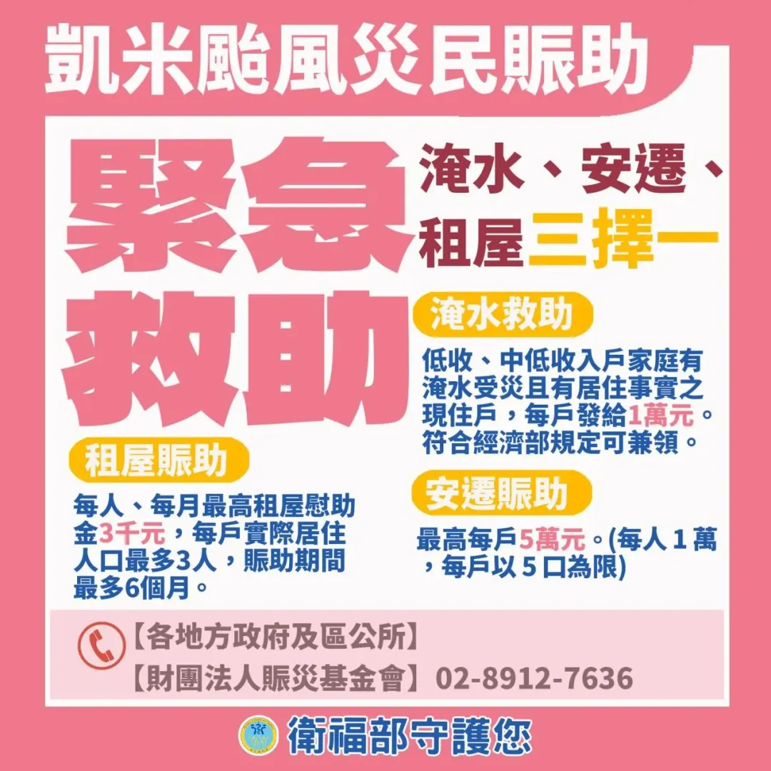 基金會提供三種賑助，擇一申請。（圖／衛福部提供）