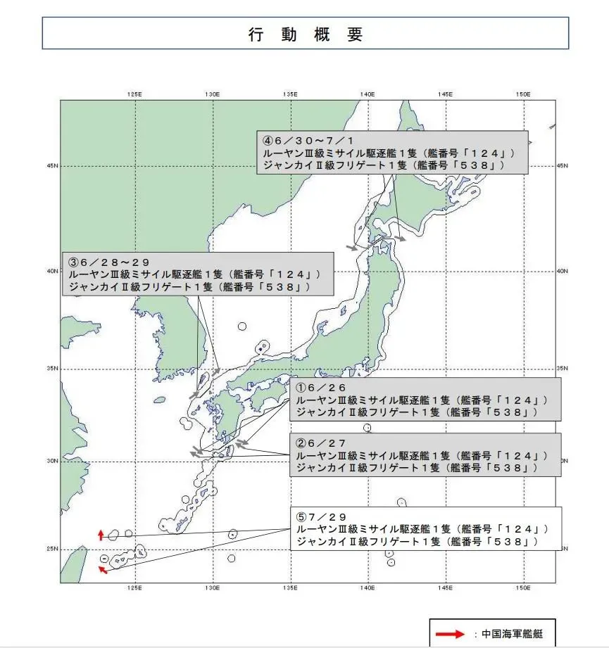 大陸艦艇通過台灣附近海域。(圖/防衛省)