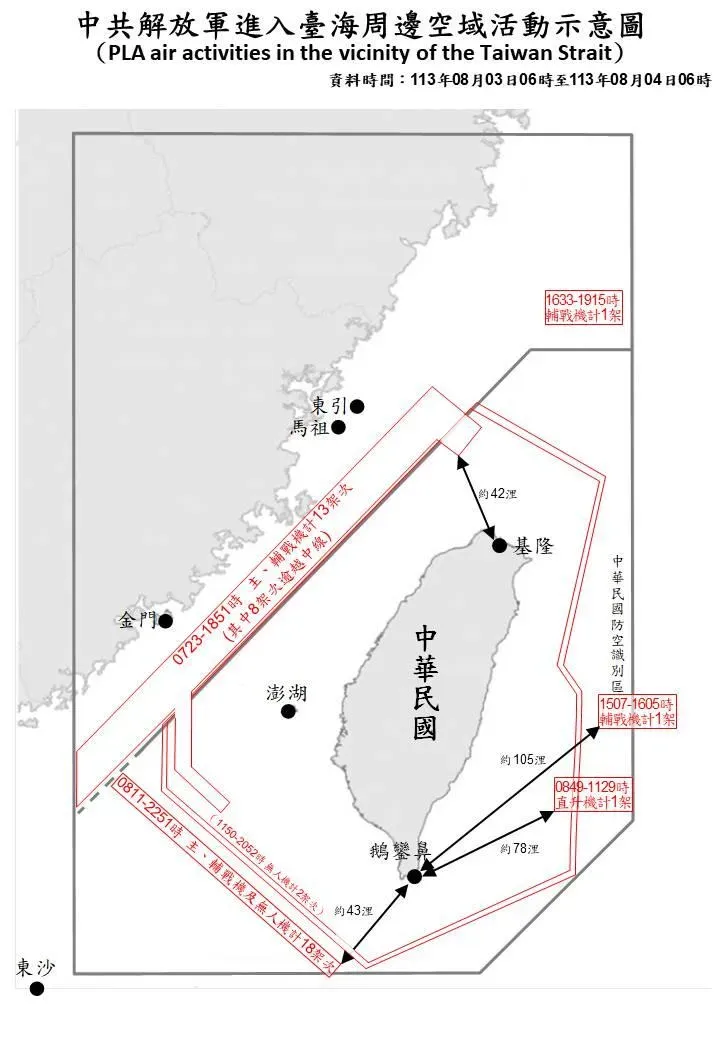 8月3日無人機圍台。(圖/國防部)