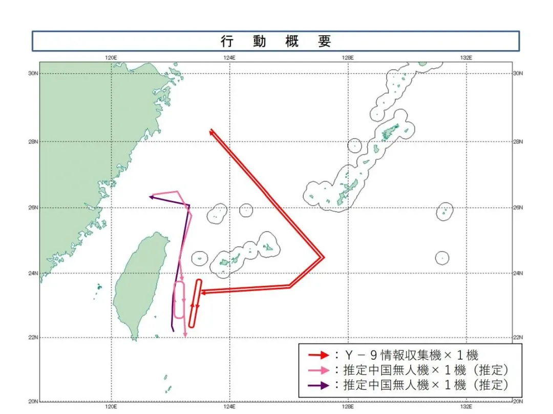 日本公布繞台大陸無人機的航跡。(圖/防衛省)