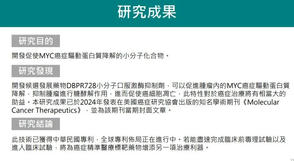 國衛院發現可促進MYC癌症驅動蛋白質降解的標靶新藥。（圖／國衛院提供）