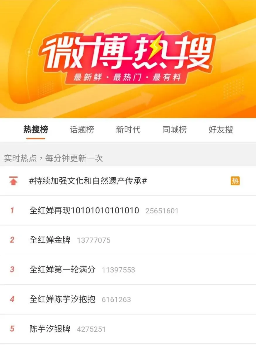 大陸隊跳水選手全紅嬋、陳芋汐包辦女子10公尺跳台金、銀牌的話題，很快衝上韋伯熱搜排行榜。（圖／翻攝自微博）