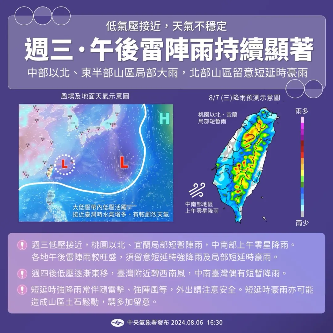中部以北、東半部山區午後防局部大雨，北部山區留意短延時豪雨。（圖／中央氣象署）