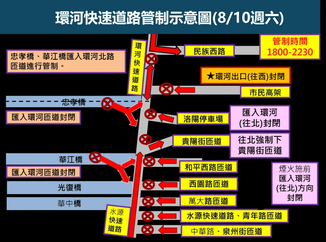 8/10環河快速道路管制示意圖。（圖／臺北市政府警察局交通警察大隊）