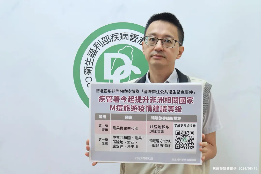 世界衛生組織(WHO)宣布在非洲升溫的M痘疫情已構成「國際關注公共衛生緊急事件」。(圖/疾管署提供)