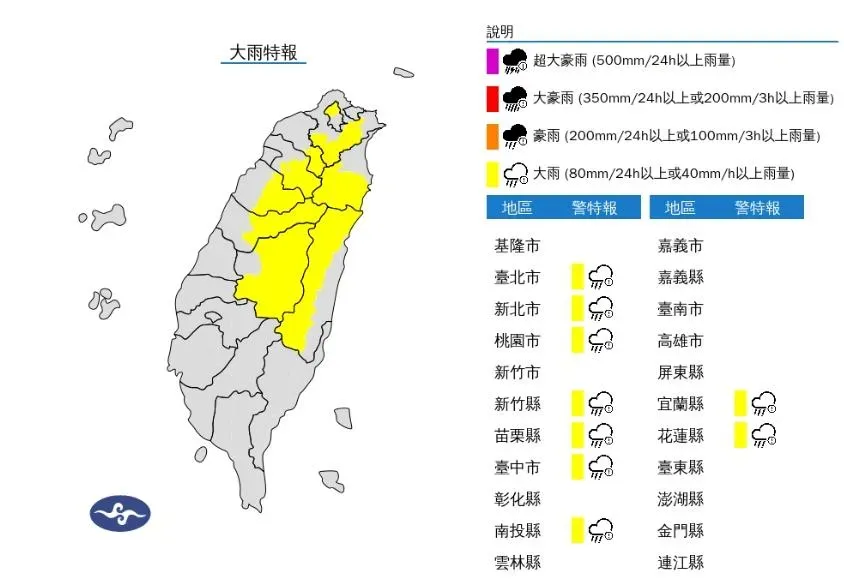 中央氣象署於今(17)日下午3時25分,針對全台「9縣市」發布大雨特報。(圖/氣象署)