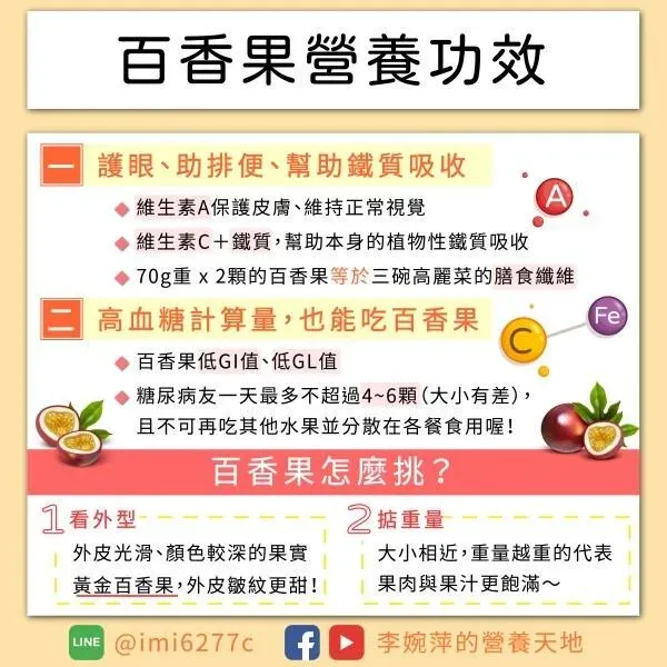 百香果營養功效。（圖／李婉萍營養師 ）