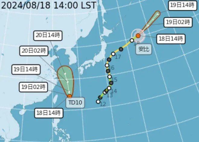 安比颱風已減弱成溫帶氣旋，新的熱帶低壓「TD10」雖然靠近台灣，但預計不會造成影響。（圖／翻攝自中央氣象署官網）